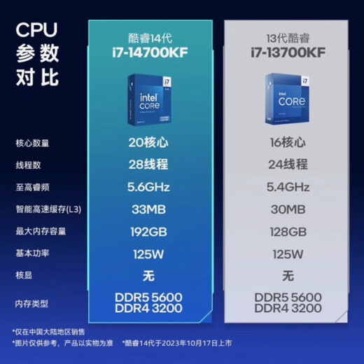 英特尔(Intel) 12代 13代 14代盒装CPU 酷睿 盒装处理器 游戏 办公 家用 i7 14700KF盒装 LGA1700针脚