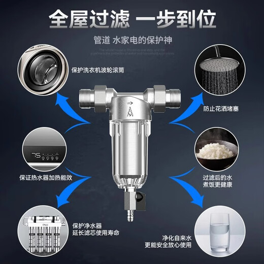 埃美柯前置过滤器家用6分自来水管过滤水管道滤芯反冲洗过滤器多款6636 6分前置过滤器