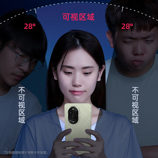 ISCAR [2 Anti-Peeping-Tabletten] Geeignet für Huawei Nova14Pro Hydrocoagulation Softfilm Nova13pro/12pro/12ultra Handy Film Nicht-Temperierte Anti-Peep-Schutz JM942
