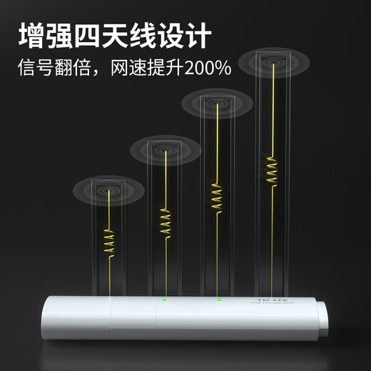 Unijoy Sin almacenamiento previo, sin alquiler mensual, wifi portátil, tarjeta de Internet inalámbrica 4G sin tarjeta, punto de acceso a red portátil, enrutador móvil, tráfico ilimitado mientras viaja, versión insignia de wifi portátil, cuatro antenas mejoradas + paquete semestral mensual de 1500G