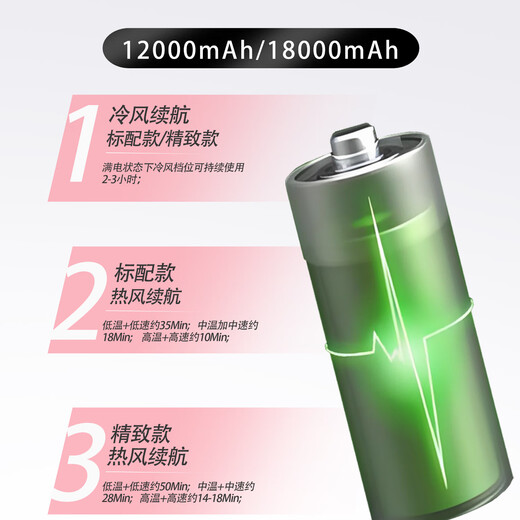 You Mei Wireless Hair Dryer Student Dormitory Plug-in Free Dryer Intelligent Constant Temperature High Wind Power Hot and Cold Wind Rechargeable Hair Dryer Supports Type-C Fast Charging Ivory White Comes with Dual Battery 330W+12000mAh*2 Standard Charge