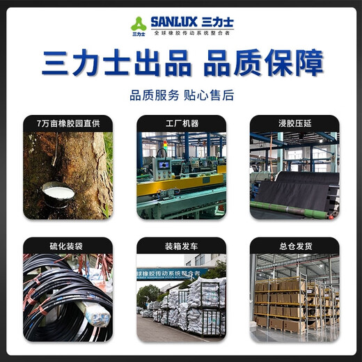 Треугольный ремень Sanlux Обычный режущий тип CX с типом зуба CX571/CX584/CX4953/CX5004 CX991LI1049LD
