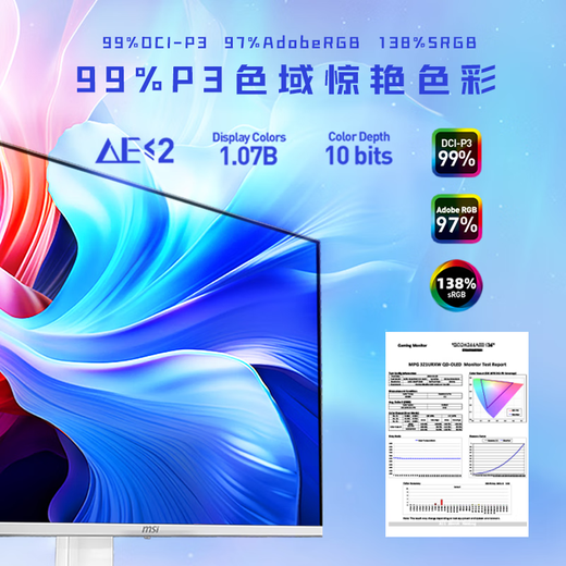 MSI 32 Zoll 4K 240 Hz Quantum Dot OLED 0,03 ms Typ-C 90 W weißer Gaming-E-Sports-Monitor MPG 321URXW QD-OLED Aurora