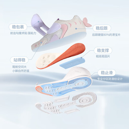 Shepherd boy little killer whale female baby shoes spring and autumn baby key shoes non-slip soft bottom functional toddler shoes for men Shashika 18