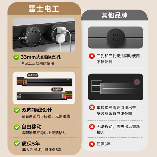 NVC雷士电工轨道插座 五孔适配器 适用于经典明装暗装系列 黑色