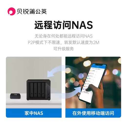 Belui Dandelion Dandelion X1 router bypass networking box nas self-built private cloud hard disk change cloud disk network storage off-site networking DIY home Nas accessories