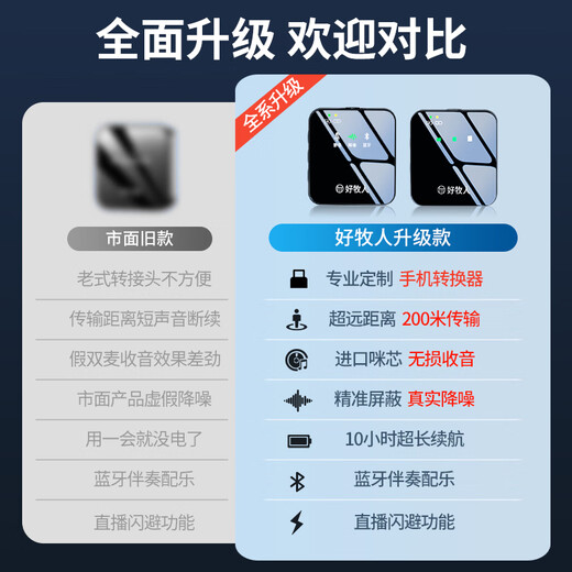 Good Shepherd Wireless Lavalier Microphone Portable Sound Card Singing Recording Equipment Little Bee Bluetooth Radio Outdoor Anchor Vlog Douyin Short Video Mobile Live Broadcast Noise Reduction Microphone Wireless Lavalier Microphone One Drag One + Charging Compartment Upgraded Universal Model