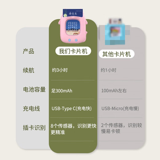Trois cents jouets éducatifs pour enfants apprenant la machine à cartes d'illumination bilingue chinoise et anglaise Machine de carte d'éducation précoce applicable au rose + 224 Contenu chinois et anglais + chansons pour enfants (112 cartes)