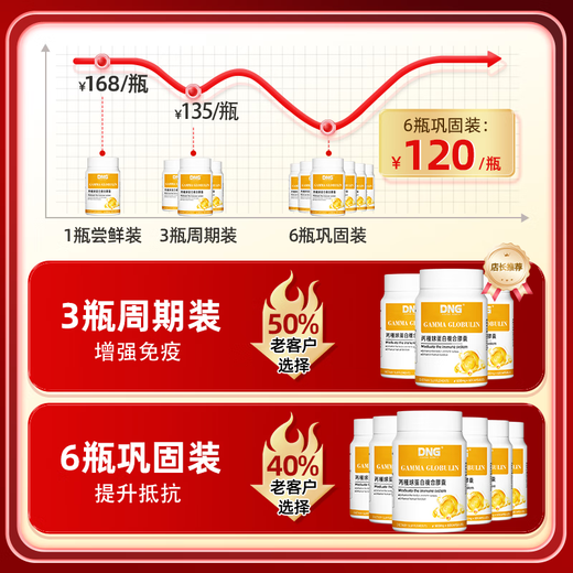 DNG进口丙种球免疫球蛋白牛初乳铁营养品增强免疫抵抗儿童成老人60粒