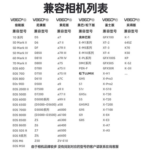 Godox v860 third generation flash SLR camera high-speed sync fill light outdoor shooting light camera hot shoe light micro SLR outdoor shooting light Godox V860 third generation official standard Canon