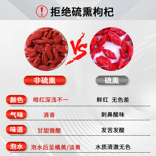 
Zhongning wolfberry wolfberry Ningxia Zhongning red wolfberry First new product Special grade 250g*2 cans