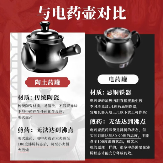 CAMTE Chinese medicine casserole decoction medicine pot household frying pan Chinese medicine jar medicine pot medicine pot for cooking medicine special old-fashioned Chinese medicine casserole 2.1L black medicine pot [200g medicinal materials included]