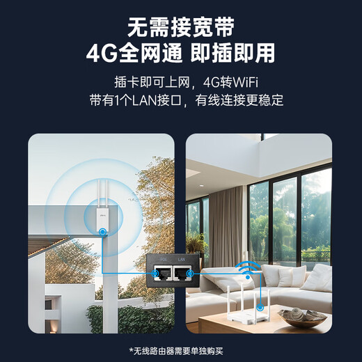 PLERY普锐R702户外4G插卡路由器防水室外CPE港澳台国外海外4g随身wifi全网通安防农村船舶专用无线网 【全网通】电信/联通/移动/广电(DC电源）