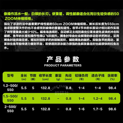 SHIMANO Japan imported carbon fiber fishing rod ultra-light hard sea throwing long-range fishing rod top ten brands 5.3m No. 1.7 gold GURE