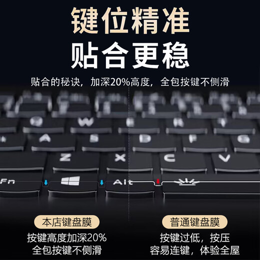 Delixing applies to Green Lian KU005 keyboard protective film Ugreen15258 Bluetooth wireless keyboard film 99 key scissors foot silent button cover transparent silicone concave dustproof pad cover silicone transparent keyboard protective film Green Lian 15258 KU005