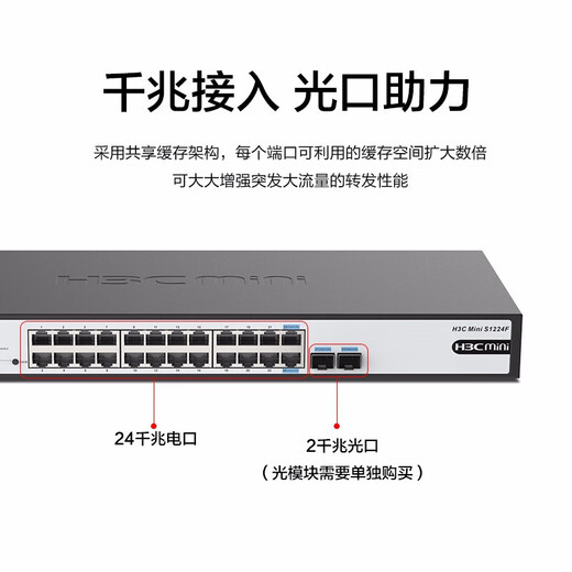 H3C (H3C) Mini series enterprise-class full Gigabit switch, commercial office Ethernet network switch, plug-and-play core monitoring, lightning protection network cable splitter S1224F 24 Gigabit electrical + 2 Gigabit optical port non-network management, used in network scenarios such as small and medium-sized enterprises, schools, Internet cafes, etc.