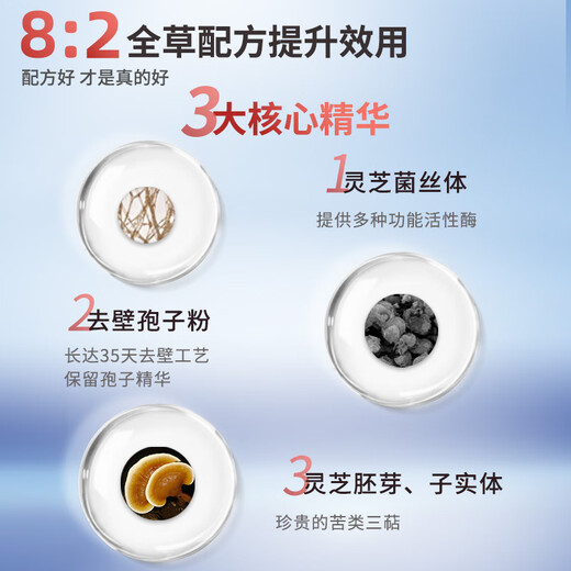 粤微全灵芝孢子粉免疫调节酶法破壁多糖三萜中老年成人保健品送礼 2g/袋*20袋/盒*2盒