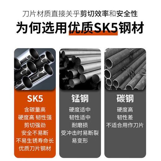 Ppr scissors water pipe professional pvc pipe cutting knife pipe cutter quick shear cutter pipe cutting tool pliers SK5 Teflon blade Seiko 33mm