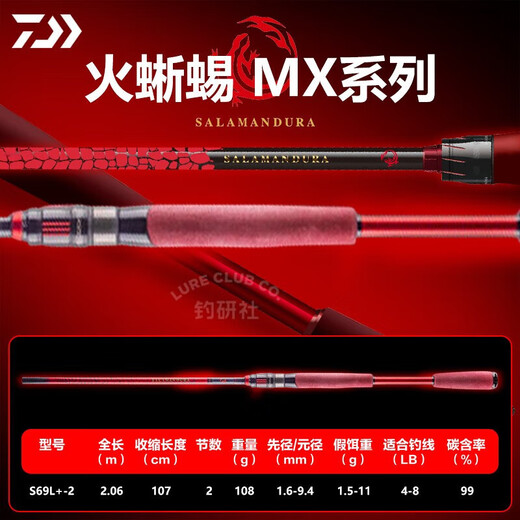 达亿瓦（DAIWA）路亚竿火蜥蜴21/22款钓鱼竿远投直柄枪柄溪流轻量泛用黑坑野钓竿 2.13m /21款/702MLRFB枪柄2节