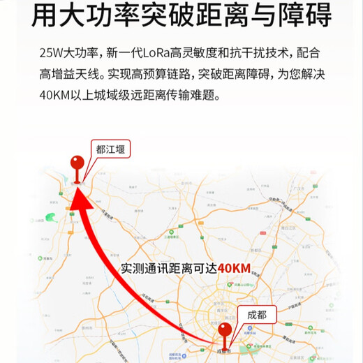 正鑫远 LoRa模块SX1355射频芯片数传电台中继组网E90-DTU900SL30 无需电源胶棒天线免费普通版（1个）