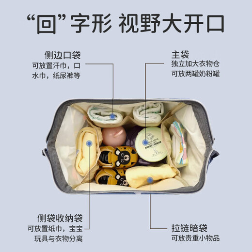 Baos Muttertasche Multifunktionaler Schulter Mutter und Babytasche aus modischer Kapazität Tragbarer Wärmemilchtasche Elefanten Muttertasche