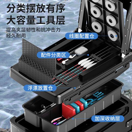 Simago Himando Fishing Box All Terrain multifonctionnel avec levée de mise à niveau des accessoires de mise à niveau du dossier avec roues haut de gamme 32L