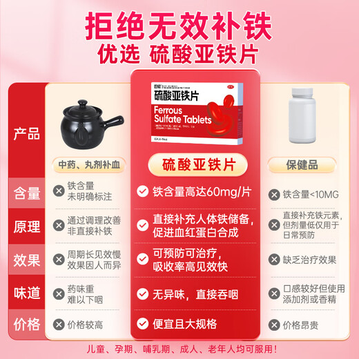 恩威 硫酸亚铁片0.3g*60片补铁剂补铁补血改善贫血补铁孕妇专用琥珀酸亚铁片缓释片铁剂补血女性铁片