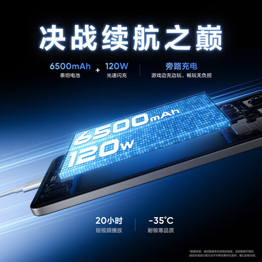 Realme Realme GT7 Pro Racing Edition National Subsidy Snapdragon 8 Extreme Edition 120W+6500mAh Super Long Battery Life Star Trace Titanium 12GB+512GB Official Standard