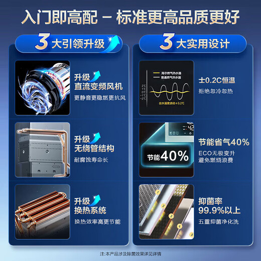Haier gas water heater natural gas household constant temperature forced exhaust type energy-saving gas-saving instant hot bath intelligent variable frequency fan patented anti-freeze door-to-door delivery and installation consultation surprise 13L UTS ECO energy saving
