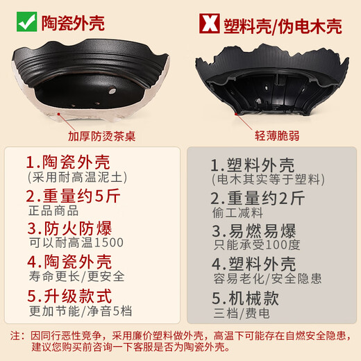 Haofeng 2025 new style electric pottery stove for making tea around the stove, roasting tea, complete set of tea sets, home tea making set, as a gift