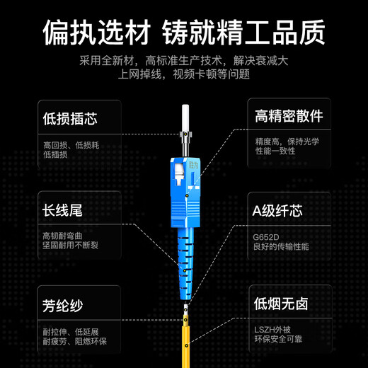 Shengwei Telecom grade fiber optic jumper SC-SC (UPC) single mode single core home fiber optic cable low smoke halogen-free environmentally friendly external vessel Transceiver Pig fiber 10m FSC-501