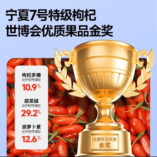 邮政农品红黑枸杞原浆宁夏中宁青海鲜果鲜榨枸杞汁袋装 纯原浆新年礼盒 有机红枸杞原浆6盒