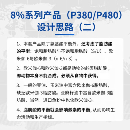 Chuanshi P480 8% large pig fortified premix pig feed for large pigs net weight 20kg pig feed 20kg