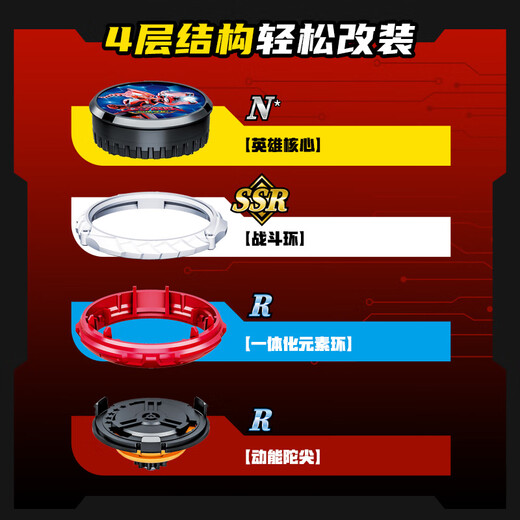 
Audi Double Diamond (AULDEY) Hurricane War Soul Sword Spinning Gyro Quantum Team Xunlong Lightning Joint Boy Toys Birthday Gift 580891