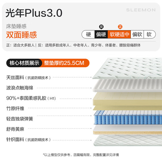 Xilinmen government subsidized imported latex soft and hard two-sleep thick mattress antibacterial and anti-mite independent spring mattress Simmons Lightyear plus3.0-thickness 25.5cm 1.8*2 meters