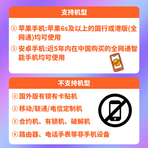 JOYTEL Pakistan phone card 4G high-speed data network card optional 5/7/10 days travel SIM card 30 days 20GB high-speed data + British standard plug