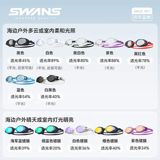 SWANS泳镜日本进口近视游泳镜防水防雾男女通用近视可定制不同泳帽套装 SW-45黑色