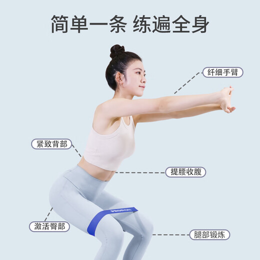 PROIRON Shaping Elastic Band Ring Resistance Yoga Pull Men's and Women's Strength Training Stretch Hip Stretch Circle Red 40 lbs Strength Training/Gluteal Leg Advanced