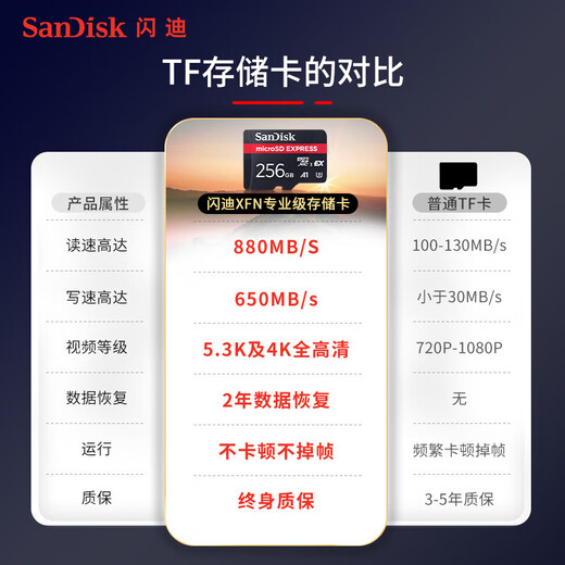闪迪（SanDisk）适配swich2游戏机运动相机无人机推荐 express卡5.3K高清监控记录仪TF游戏卡 XFN游戏卡 256G 读速高达880MB/S