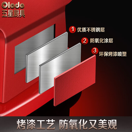 Olodo电动面条机家庭用压面机全自动小型擀面机器不锈钢饺子皮机饸饹机 【钢本色一刀】全铜电机
