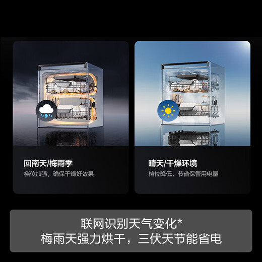 FOTILE dishwasher S7 built-in household 21 sets of 3-layer dish baskets, large capacity washable pots, intelligent placement, intelligent washing, independent steam sterilization, high-energy bubble washing, 21 sets of intelligent investment and washing, fully managed