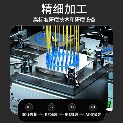 速豪（SUHAO）电信级光纤跳线SC-SC单模单芯低烟无卤光纤线单模光纤跳线3.0 收发器尾纤连接线 3米 SH-3SCSC03