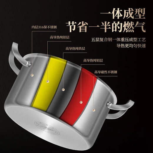 Billion Bear extra thick 316 stainless steel steamer gas stove double-layer soup pot household food-grade electric steamer stew and steam all-in-one double-layer soup steamer steel handle 28cm