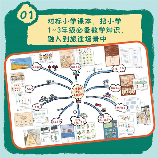 [New genuine version ~ Jingcang delivery] Super mathematics course on the journey--basic level (6 volumes) 14065**6 [Invoiceable]