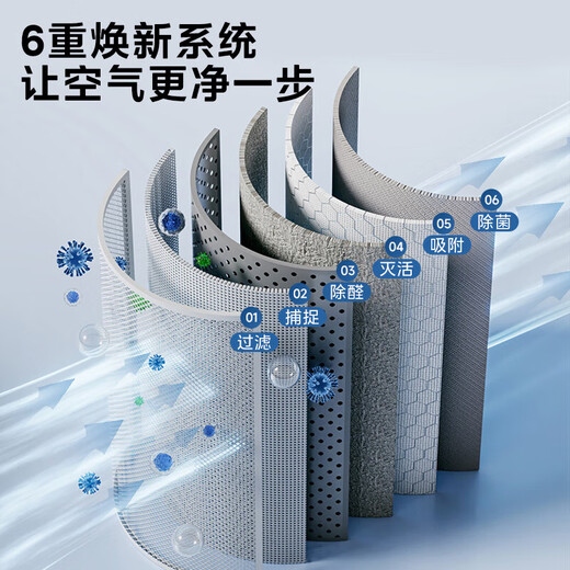 Midea pet-specific air purifier, cat hair suction device, removes floating hair, removes odors, removes mites, removes dust, removes allergens, deodorizes, disinfects and removes bacteria, large air volume in the living room, upgraded to high configuration KJ600G