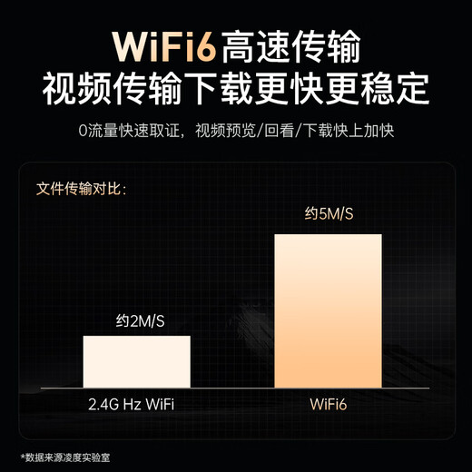 凌度行车记录仪HS880D MAX 4K高清前后双录倒车影像流媒体后视镜触摸