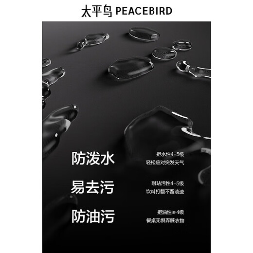 太平鸟男装羽绒服中长款冬季工装户外毛领派克服外套 黑色 S 