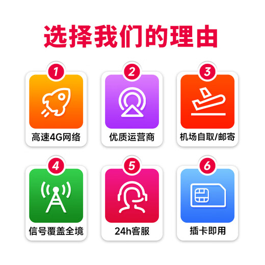 Japan phone card Tokyo Osaka 5G/4G mobile Internet card high-speed network unlimited traffic travel sim card self-pickup 3 days 1GB/day 4G high speed free 3G unlimited traffic