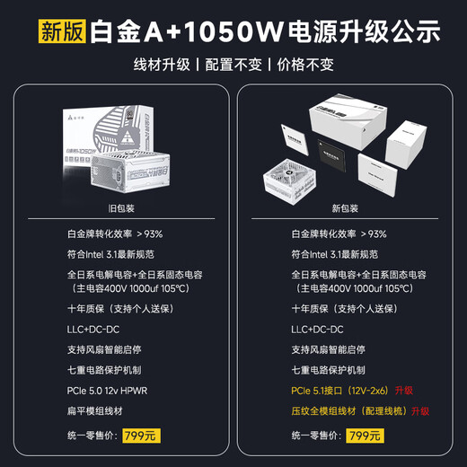 Golden Field Platinum A+1050W Versión totalmente blanca ATX3.1 Fuente de alimentación de la computadora Certificación de platino/Capacitor Japonés/Cable de Emparimeter/12V2*6/5090D Tarjeta gráfica/1000UF Capacitor principal