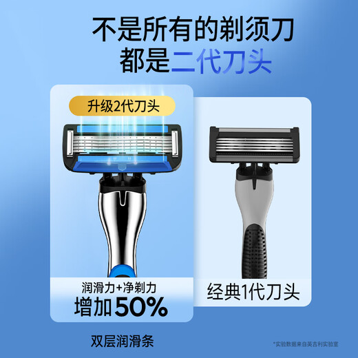 英吉利剃须刀手动防刮伤5层刀片旅行便携刮胡刀男士非电动老式刮胡子刀金属刀架剃须泡沫情人节礼盒送礼套装 【替换刀头】4枚装-无柄